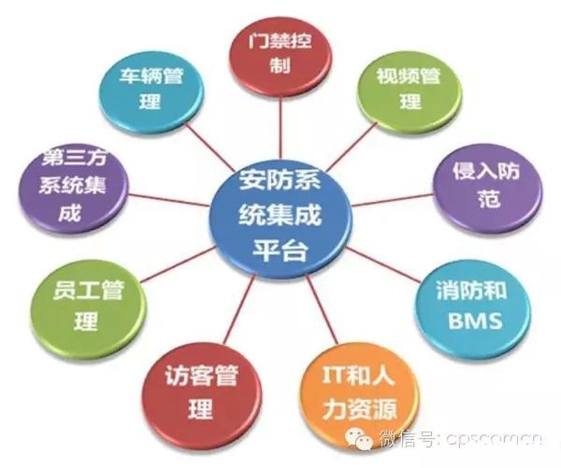 计算机软件著作权的重要性与保护措施