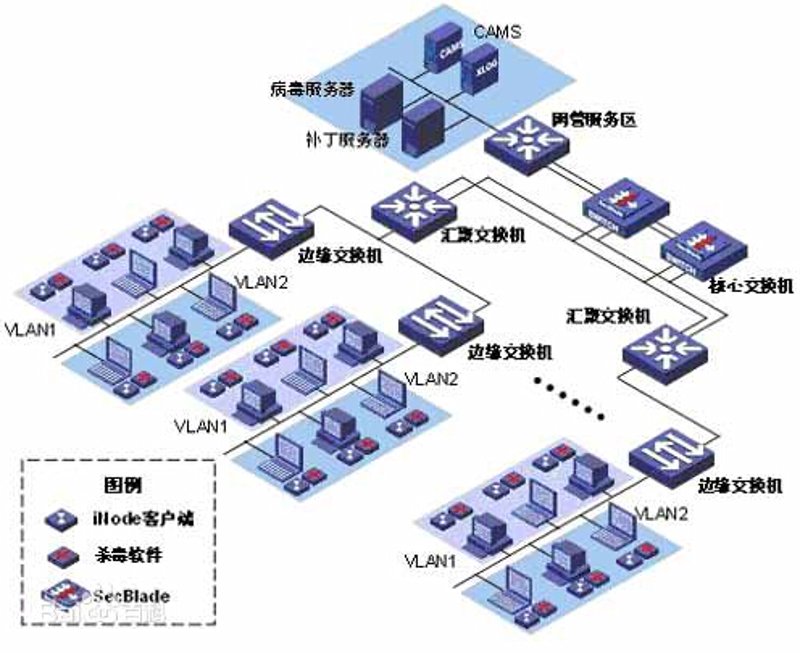 计算机软件资格考试：如何备考高效通过