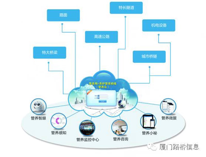 数据处理软件：如何选择最适合您的工具？